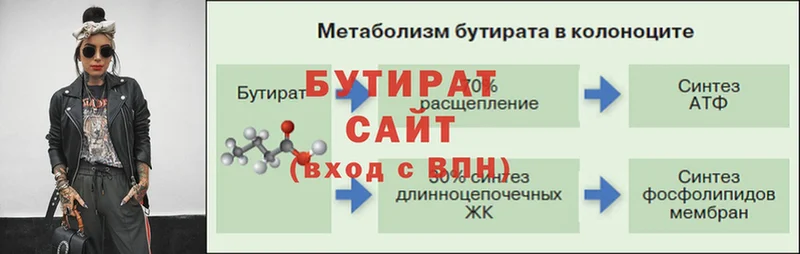 БУТИРАТ BDO  Гороховец 